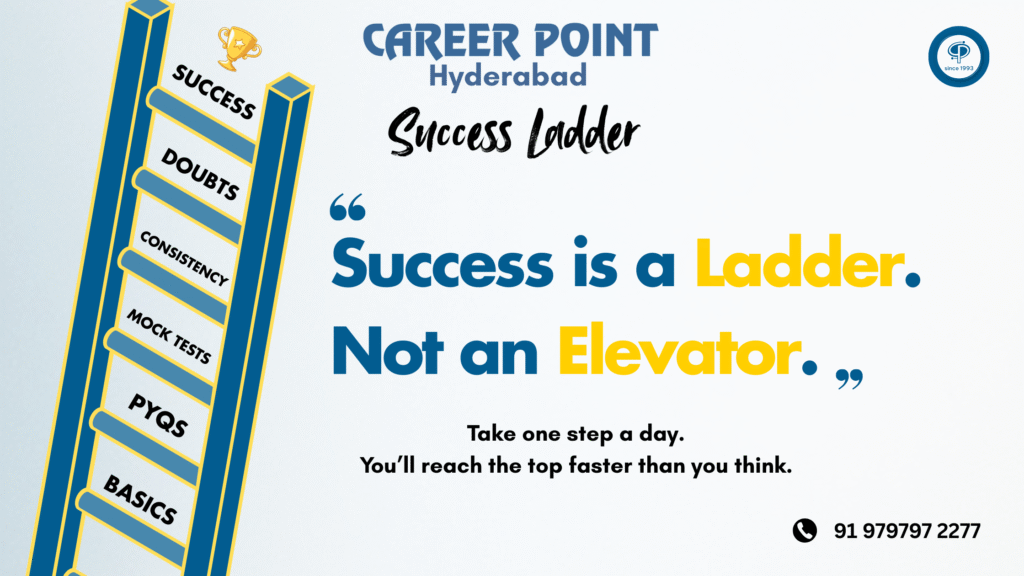 Best IIT JEE Coaching Center in Ecil